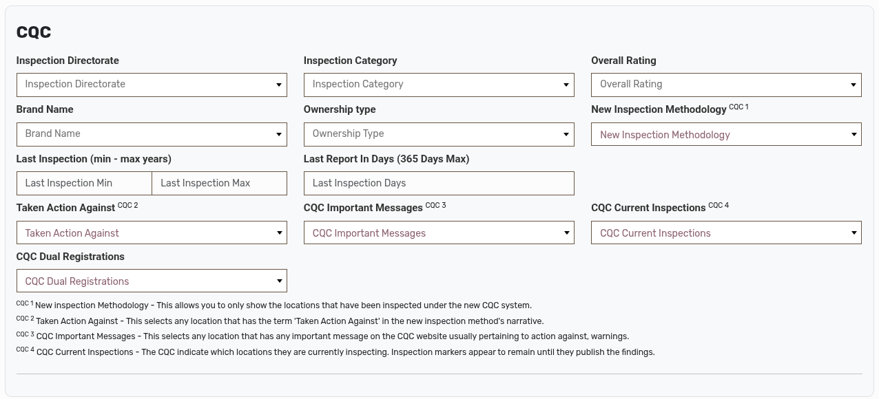 CQC Ratings